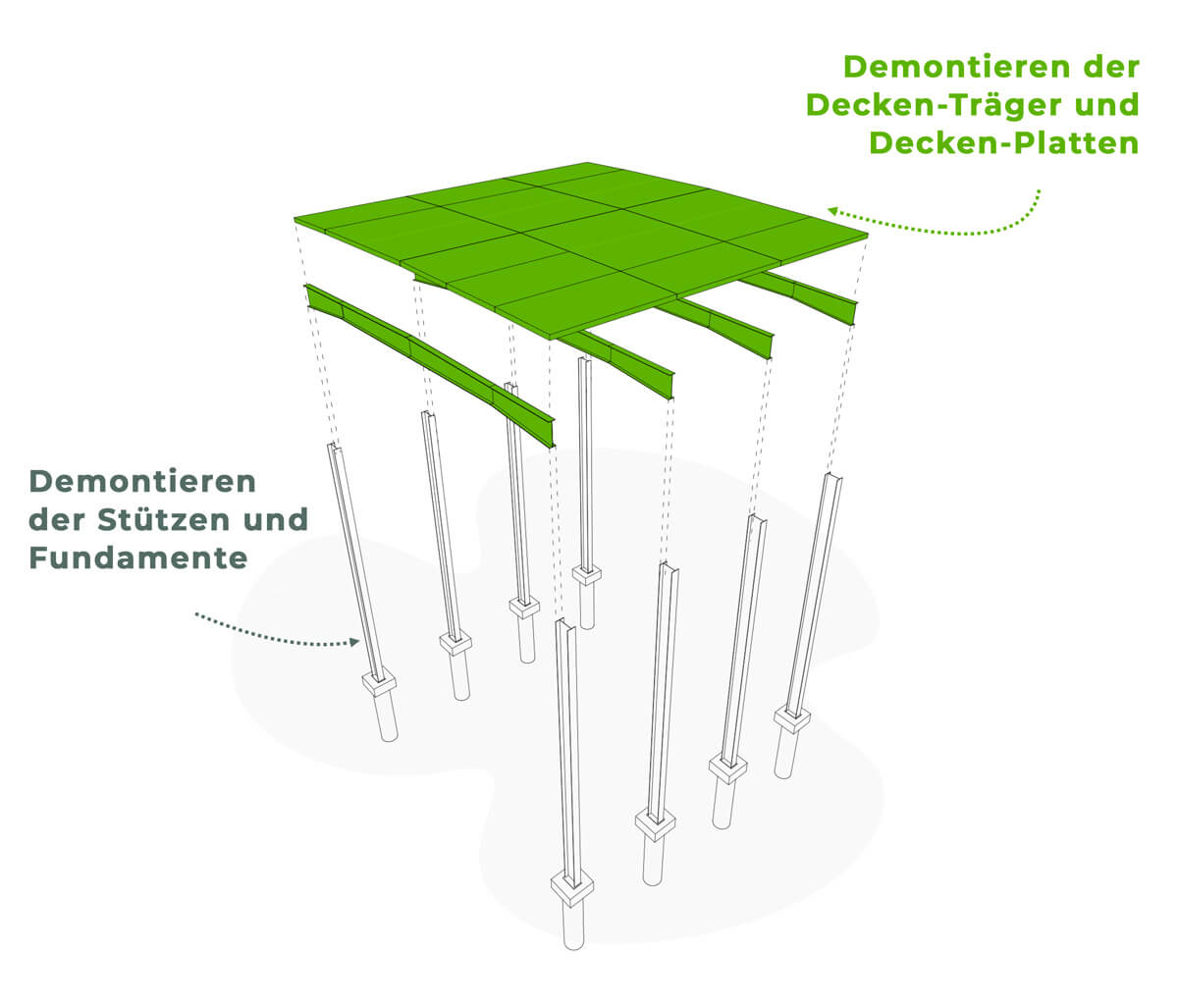 Demontierbares Astron-Parkhauskonzept