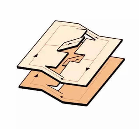 Planung des Parksystems